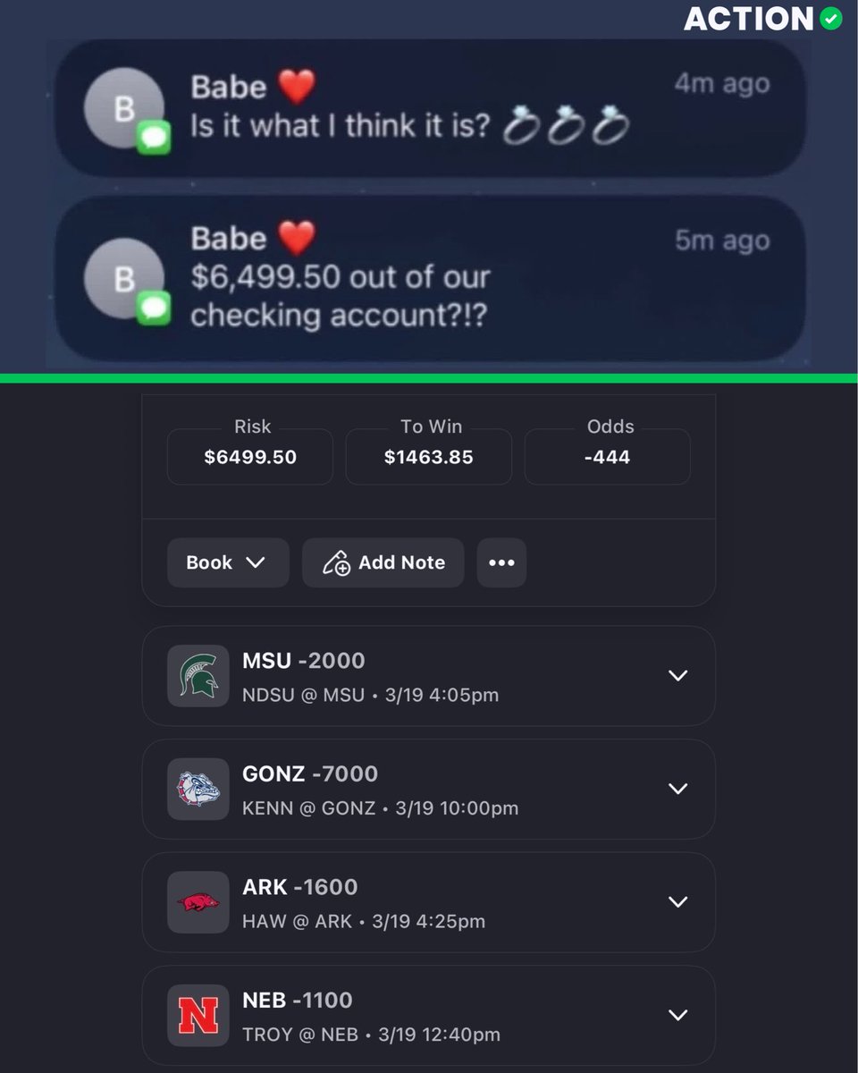 Action Network tweet media