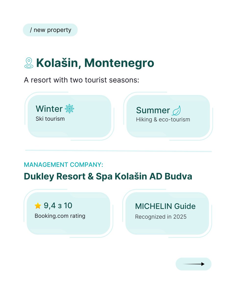Binaryx Platform tweet media