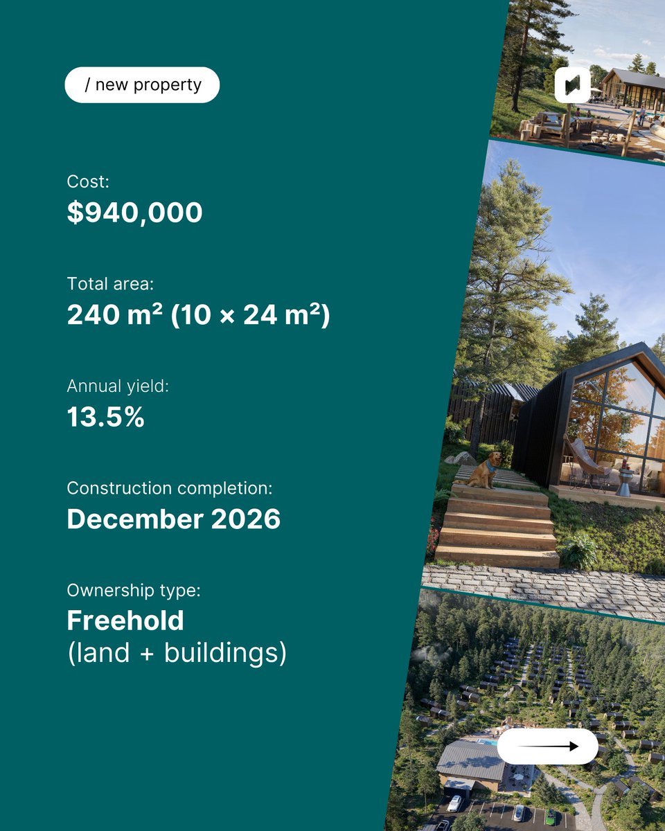 Binaryx Platform tweet media