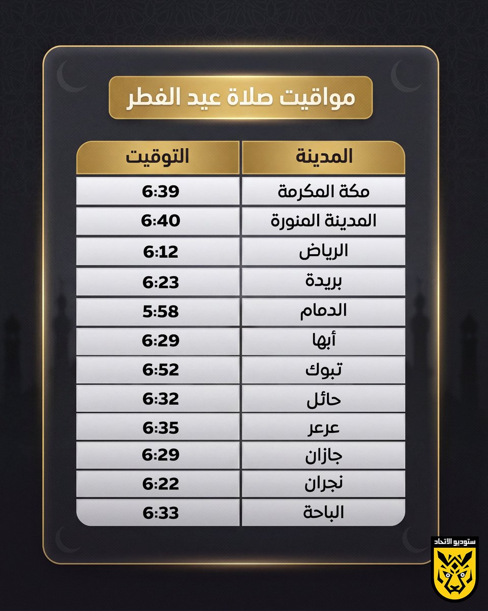 ستوديو الاتحاد | ITTI STUDIO tweet media