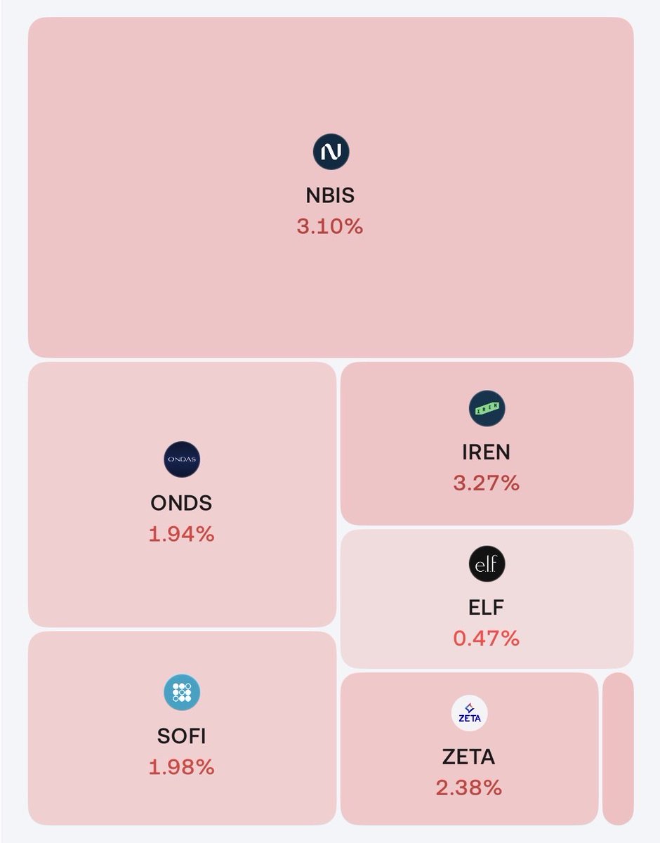 QC Capital tweet media