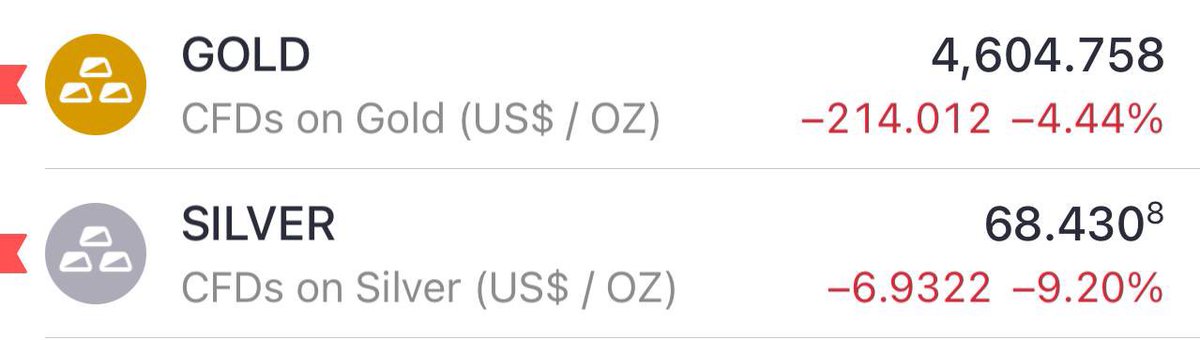 Abod Crypto tweet media