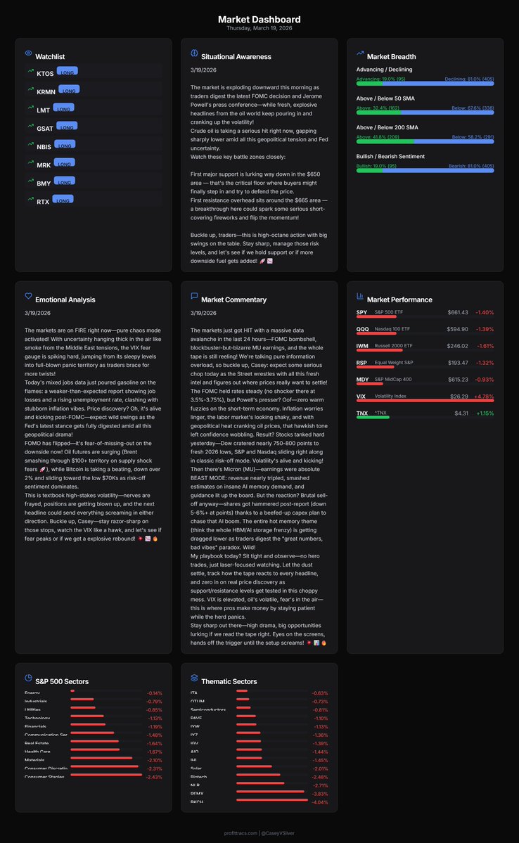 Casey | Trade Tracs tweet media