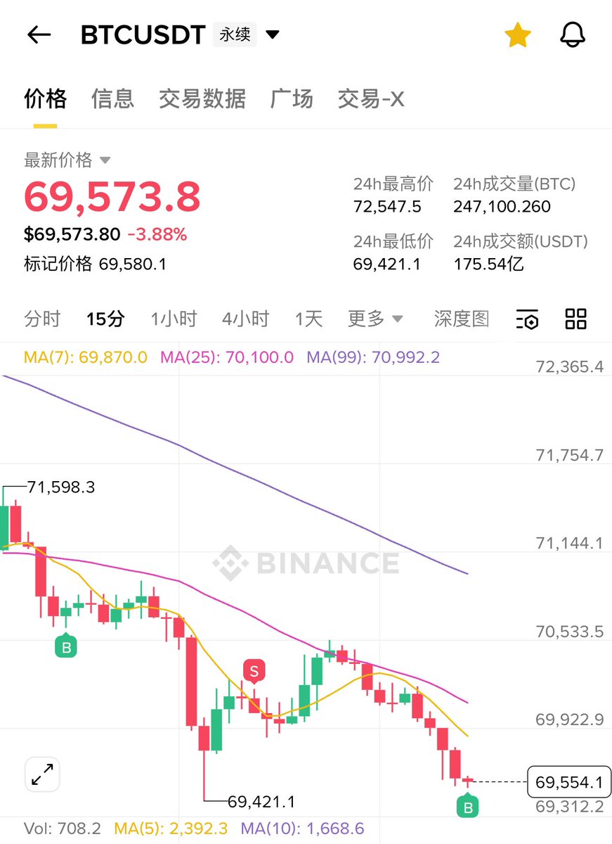 不过如此nothing tweet media