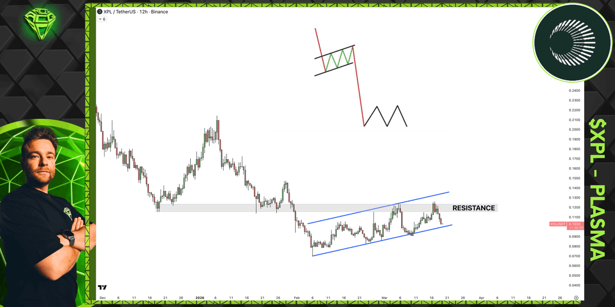 Sjuul | AltCryptoGems tweet media