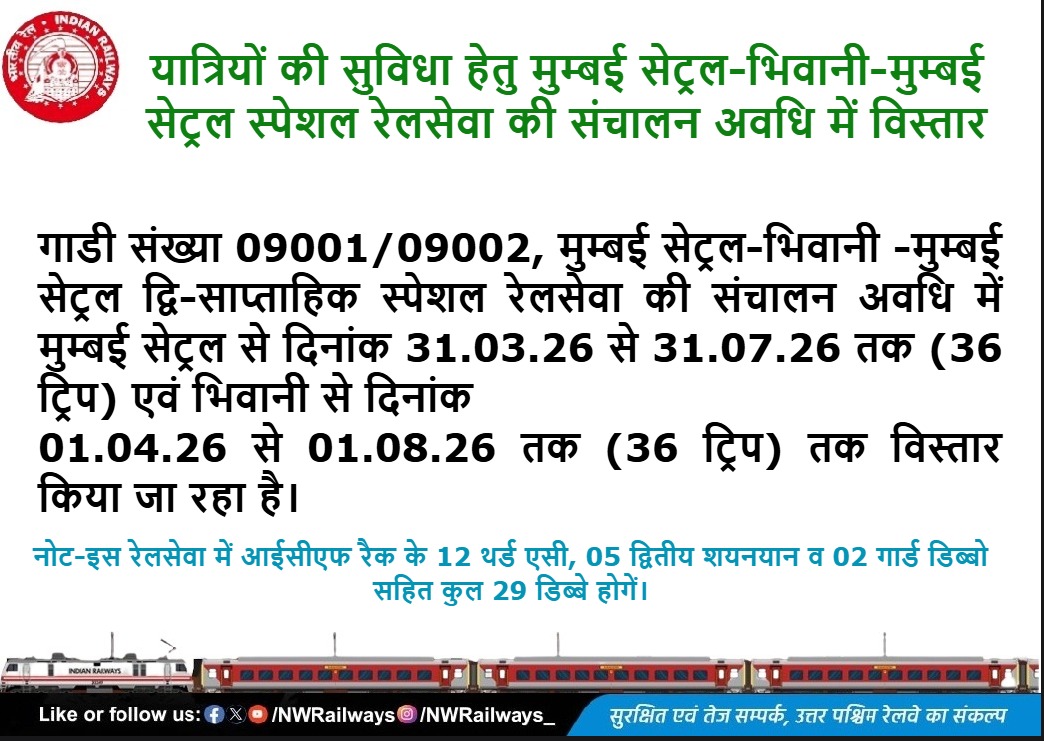 North Western Railway tweet media