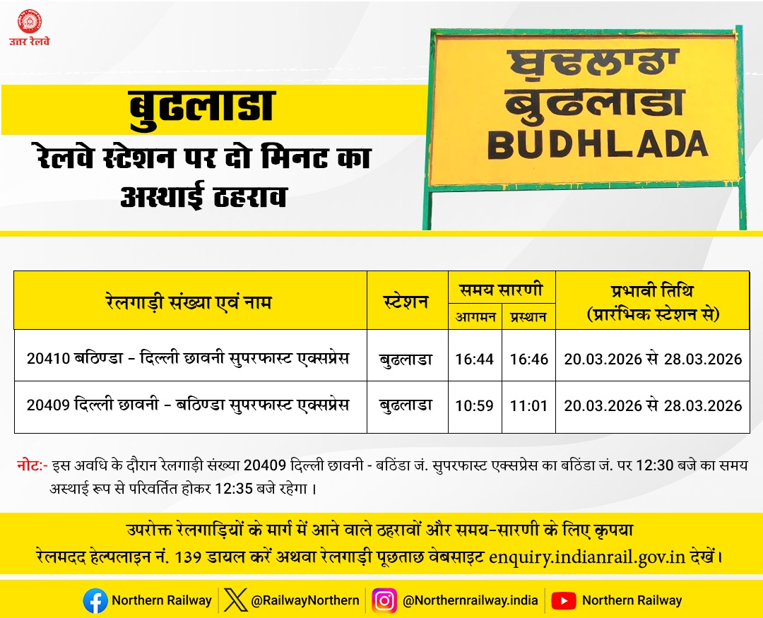 Northern Railway tweet media