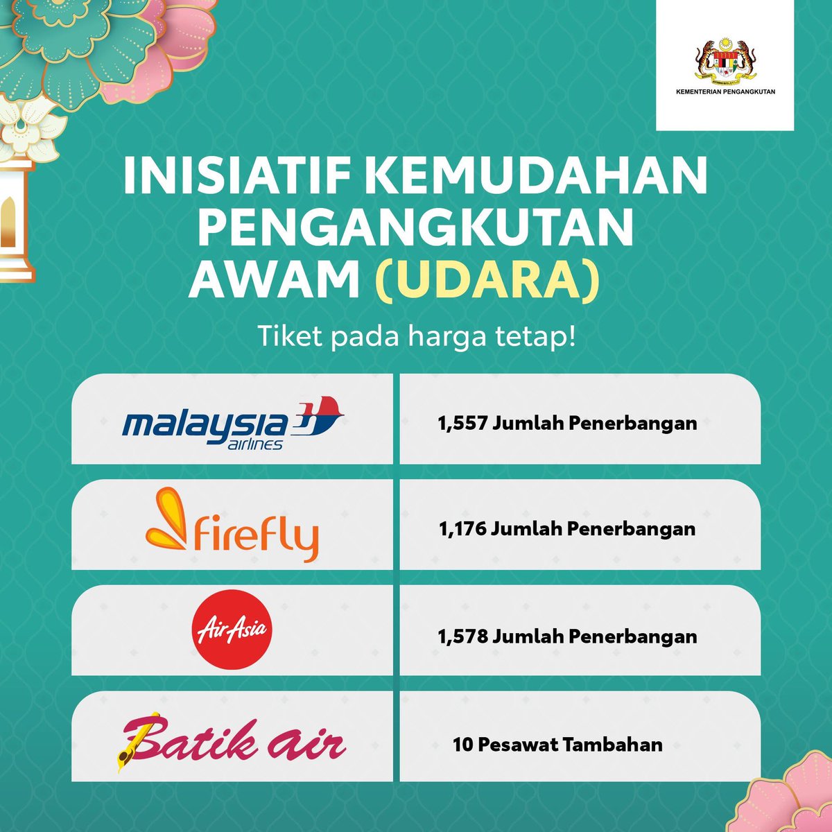 Kementerian Pengangkutan Malaysia tweet media