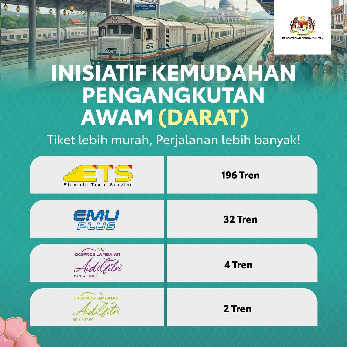 Kementerian Pengangkutan Malaysia tweet media