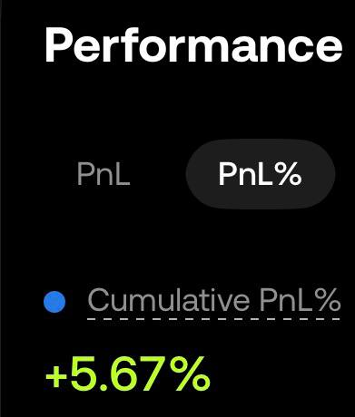 Diego Trades🐒🃏 tweet media