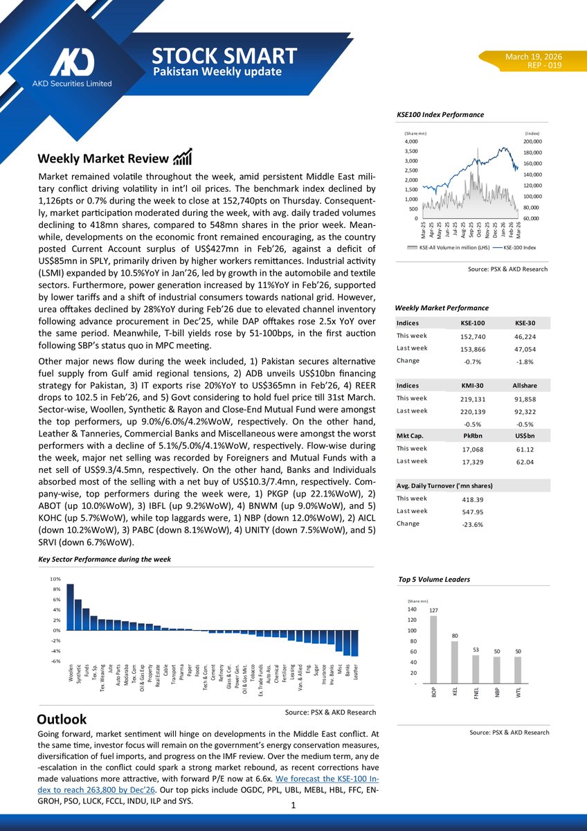 AKD Securities tweet media