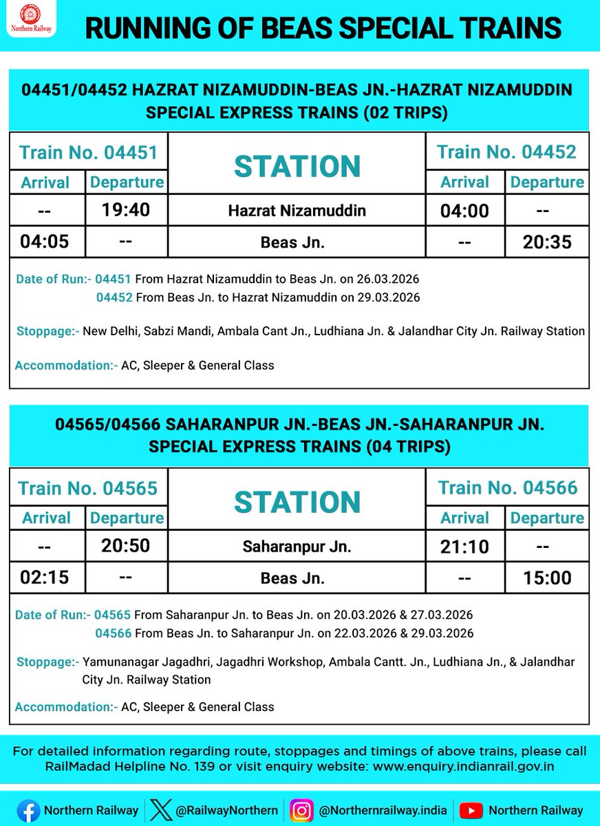 Northern Railway tweet media