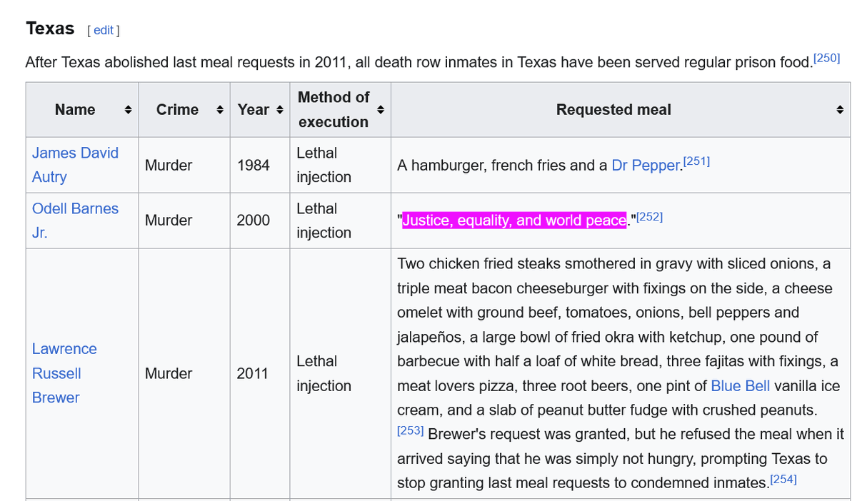 The Kasperian™ ☦︎ tweet media