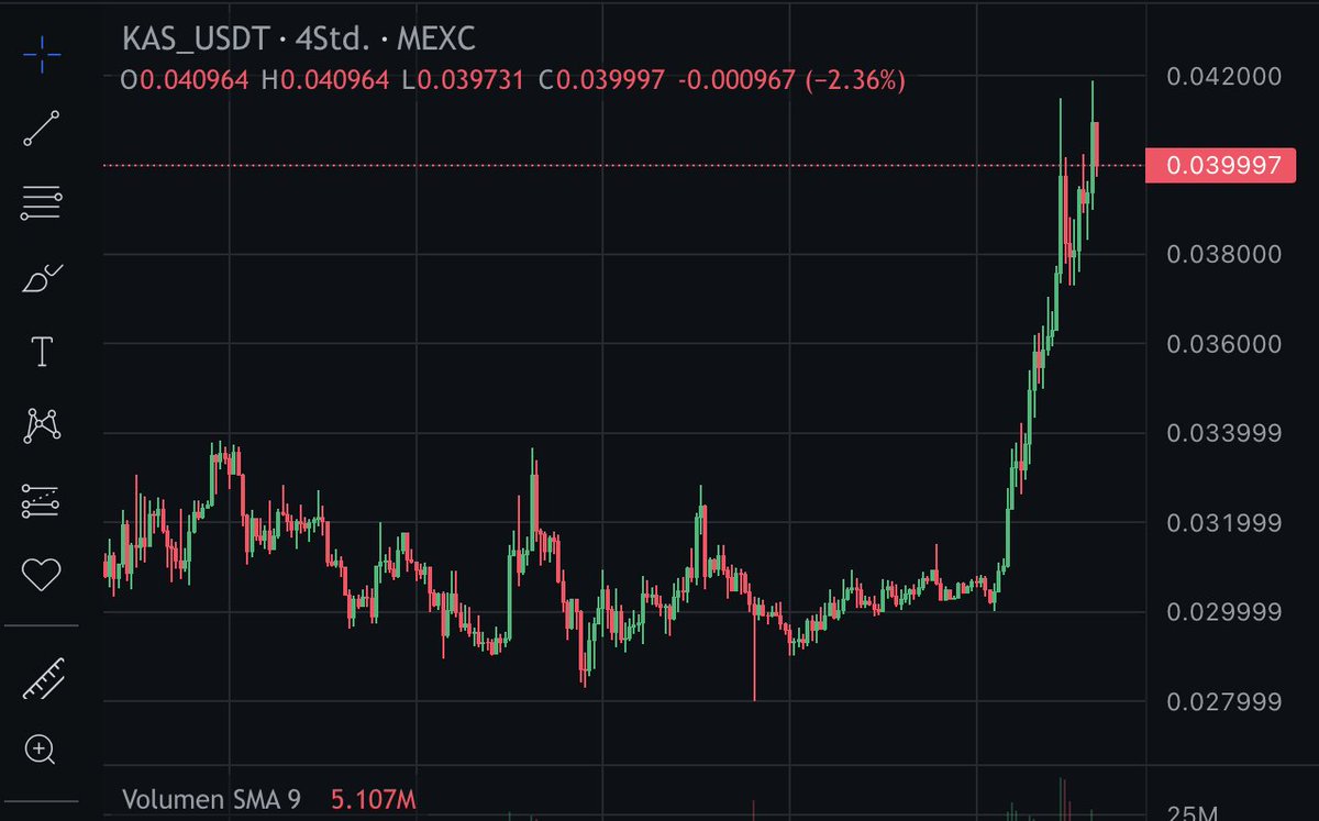 LazerT_'s tweet photo. @HTX_Global $KAS #KASPA https://t.co/QuAywS6LXF