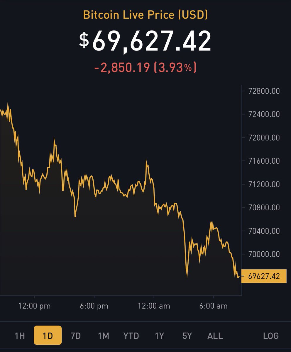 The Bitcoin Sovereign tweet media