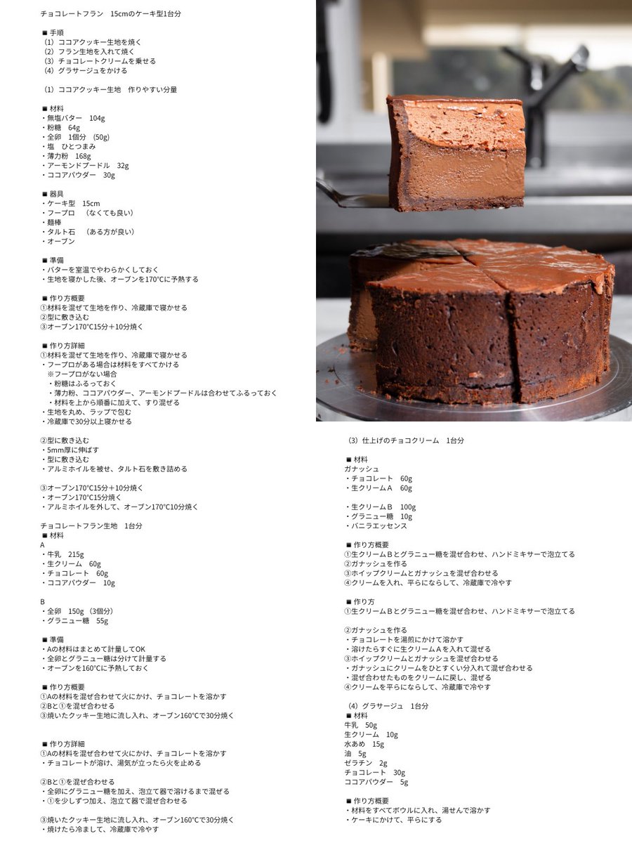 pygo______'s tweet photo. わが家のおいしいチョコレートフランのレシピ🙌✨
定期的に食べたくなるやつですキラキラ
連休、春休みにぜひ！ https://t.co/KptauBA01t