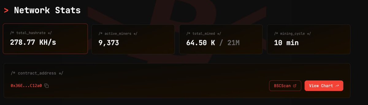 社会主义接班人 tweet media