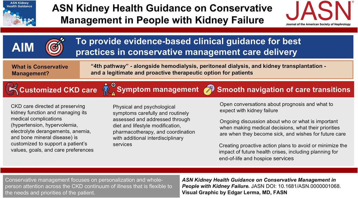 Duke Kidney tweet media