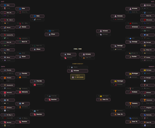 0xVanguard tweet media