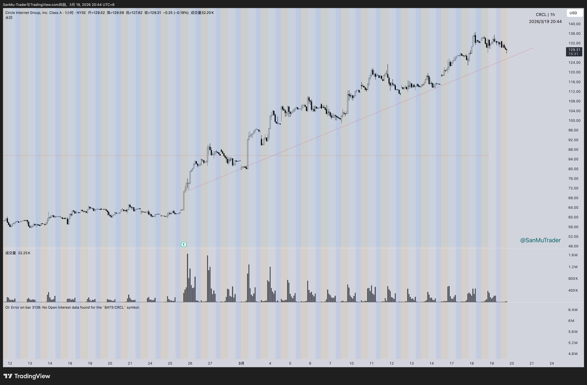 三木Trader tweet media