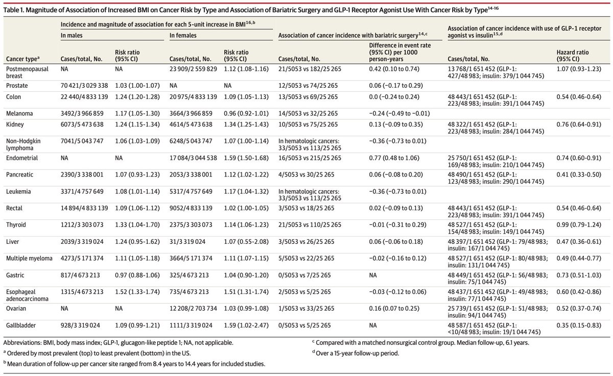 Mario Balsa tweet media