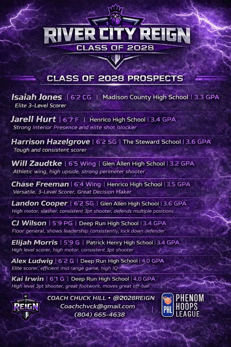 River City Reign 2028 ☔️ tweet media