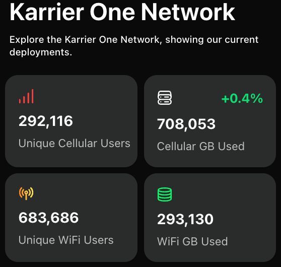 Karrier One tweet media