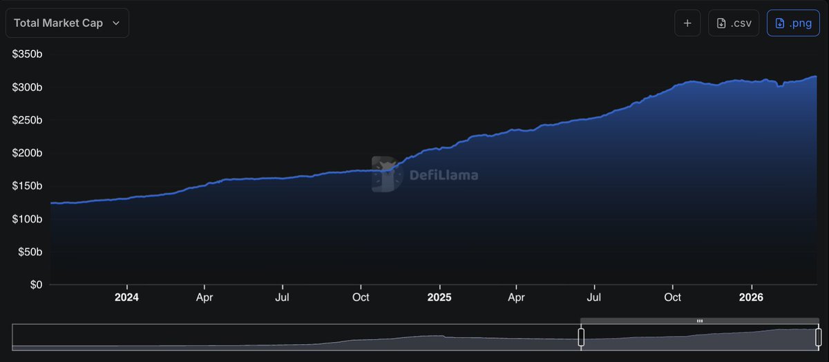 Mike Dudas tweet media