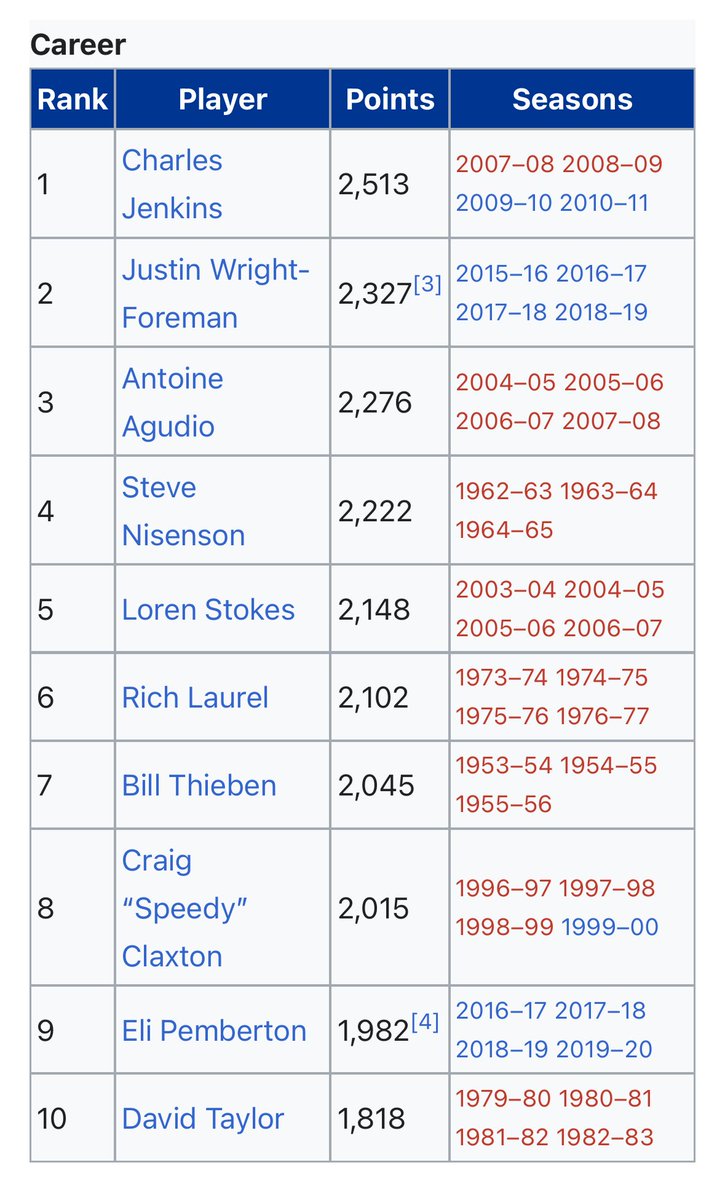 Robbie Fox tweet media