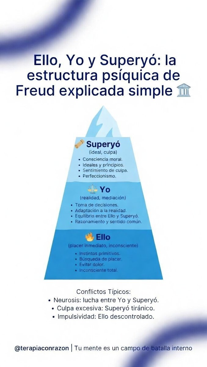 Terapia con Razón tweet media