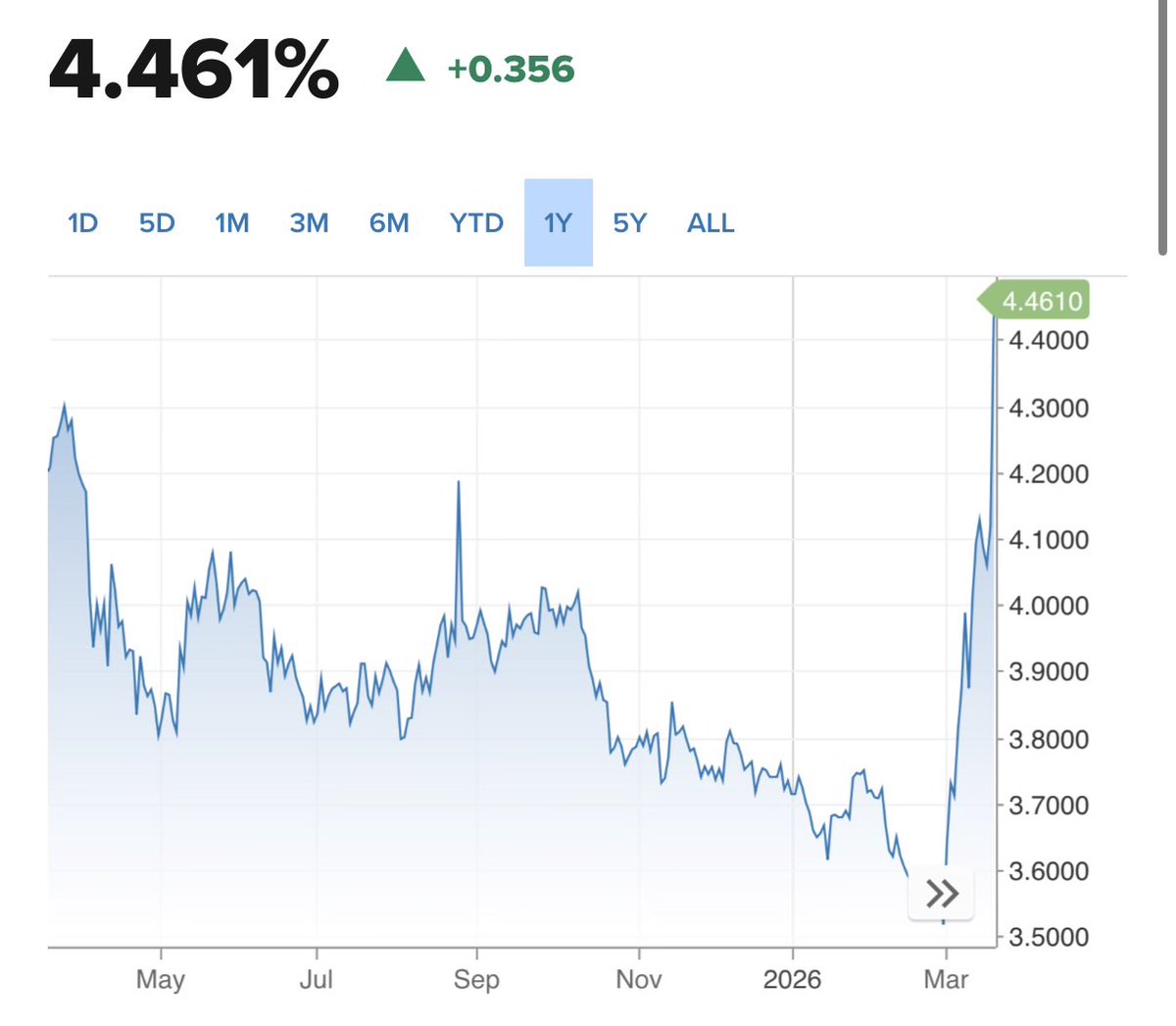 Steve Kopack tweet media