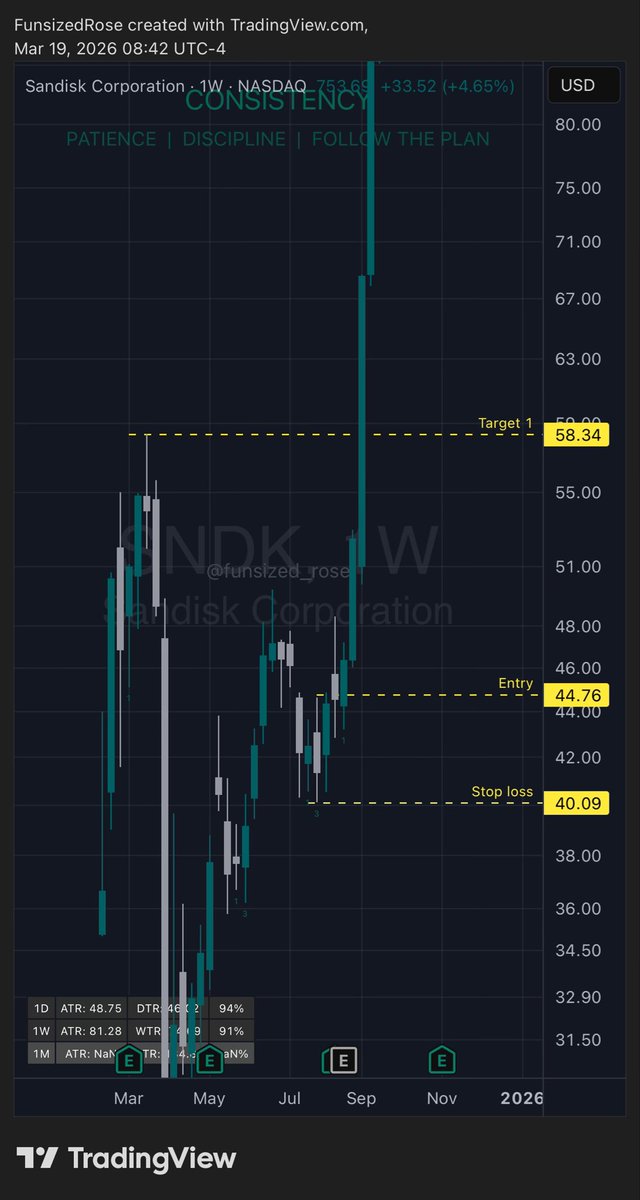 Rose 🌹 tweet media