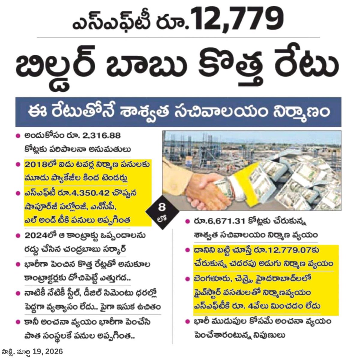 kntvtelugu's tweet photo. ఎస్ఎఫ్ఎ రూ.12,779
బిల్డర్ బాబు కొత్త రేటు
ఈ రేటుతోనే శాశ్వత సచివాలయం నిర్మాణం
#ConstructionCosts
#RealEstateNews
#SecretariatProject
#BudgetDebate #KNtvTelugu #kntv https://t.co/UKzlsXHlTq