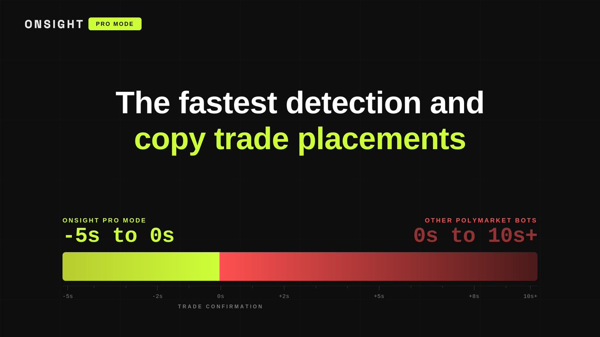 milodo 🟦🌳 tweet media