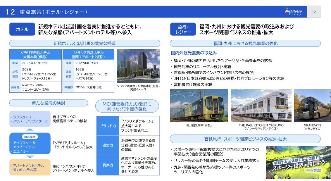 2_VIEVV's tweet photo. ｜西鉄グループ 第17次￤中期経営計画｜
┆貝塚線・箱崎線 直通運転実現への検討┆
・総合交通体系推進へ自治体と連携強化

┆観光列車：リニューアル検討・実施┆
・列車例：水都・THE RAIL KITCHEN CHIKUGO

┆バス┆
・自動運転実用化へ取組推進
・キャッシュレス決済促進
https://t.co/qDUEcy0PJu https://t.co/tUQ4Pc2rCH