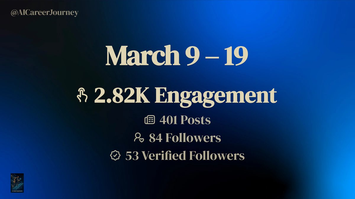 AI Journey tweet media