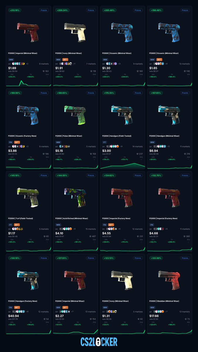 CS2Locker tweet media