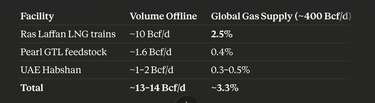 The Long View tweet media