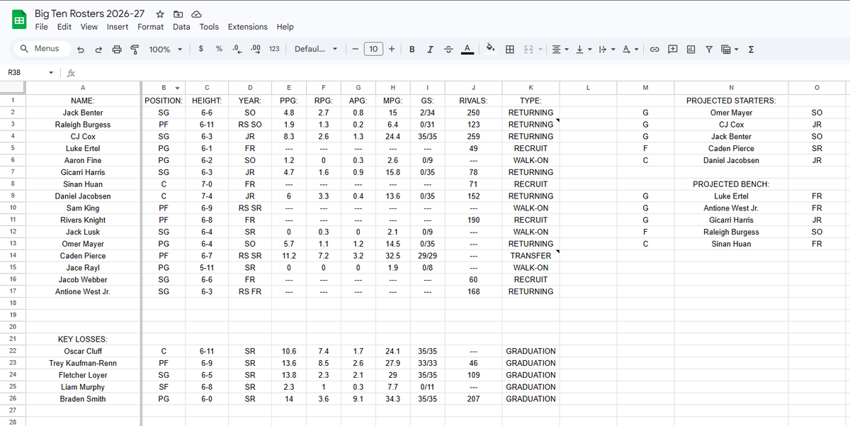 Jack Garner 🚂 tweet media
