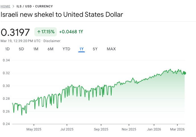 Chindi Chor tweet media