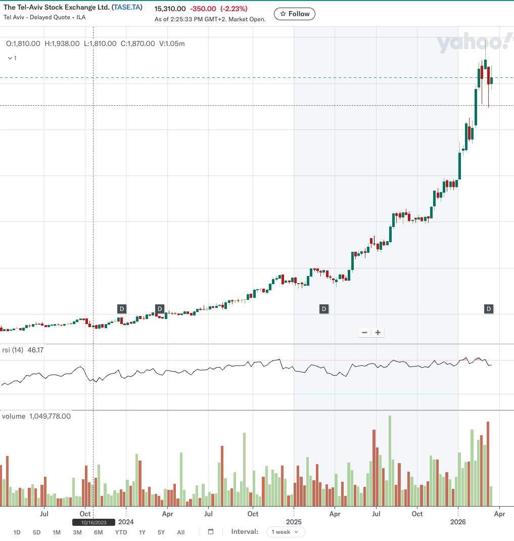 Chindi Chor tweet media
