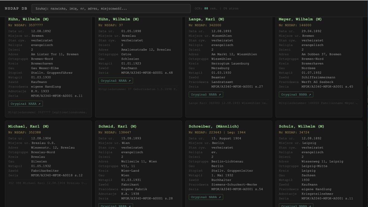 Archiwista tweet media