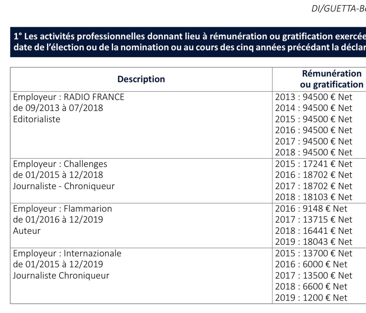 Destination Télé tweet media
