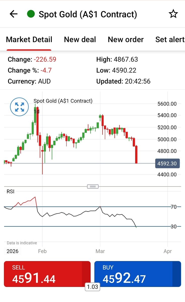 LEVRD Matty tweet media