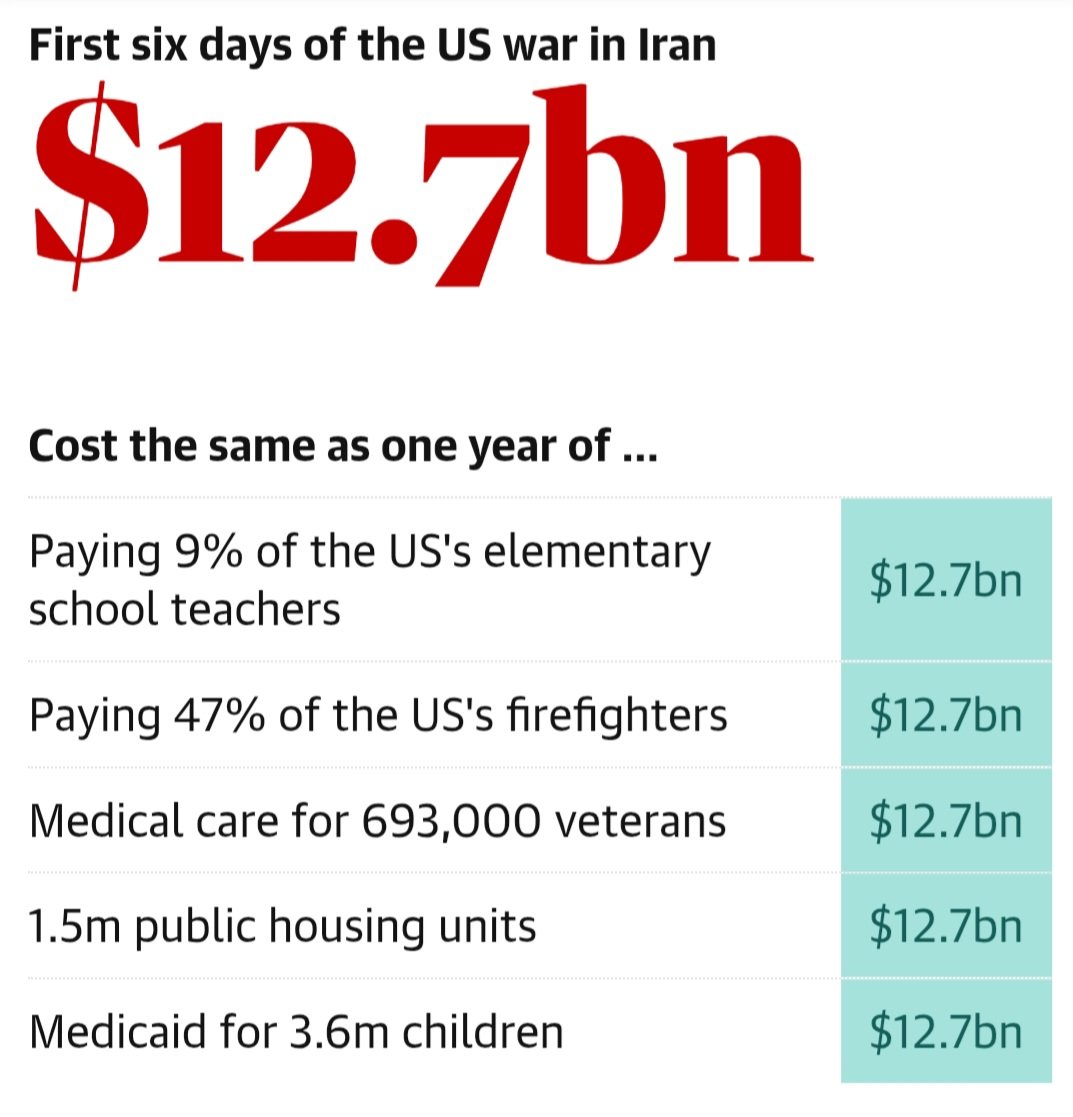 Michael del Castillo (working with Proof of Talk) tweet media