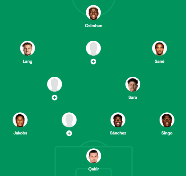 Wesley Sneijder Fan tweet media