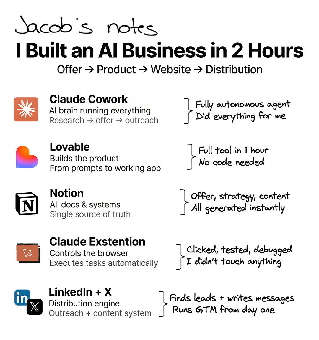 Jacob Klug tweet media