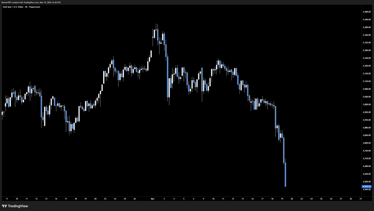 RunnerXBT tweet media