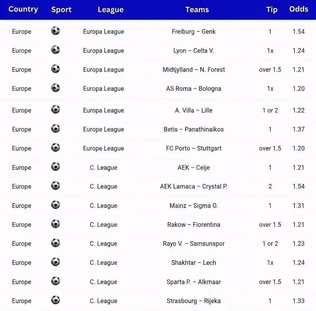 Aiprotips tweet media