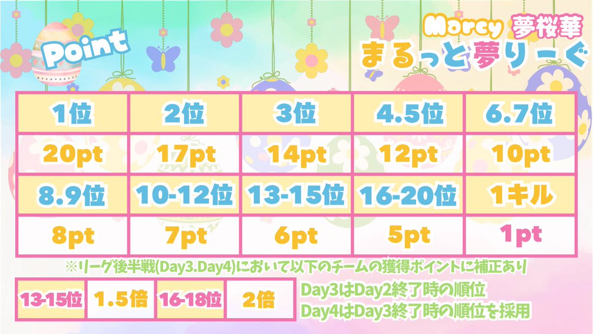 とうふ◻️【荒野行動大会実況＆ゲーム実況者🎙】 tweet media